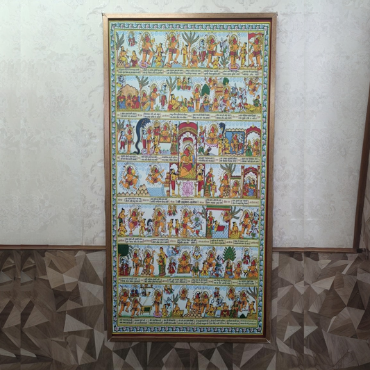 Wall Paintings for your Home According to Vaastu