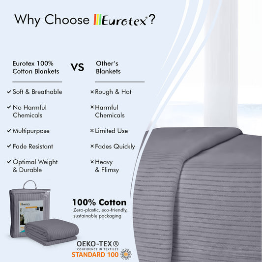 EUROTEX Cable Cotton Blanket for Bed, 100% Real Cotton Blanket - Grey Eurotex
