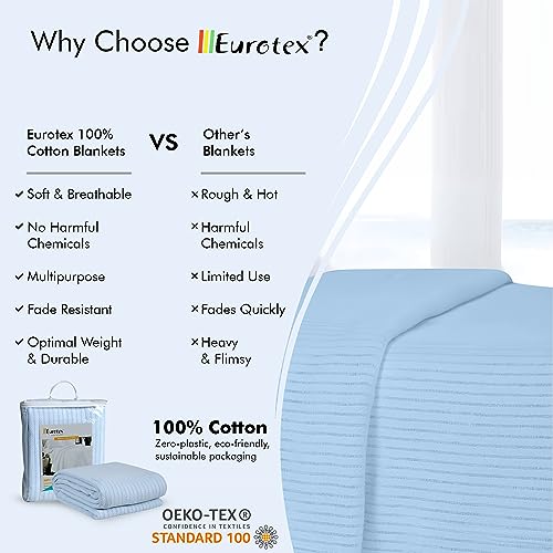 Eurotex Herringbone Cotton Blankets for Bed, 100% Cotton Blanket - Lite Blue Eurotex