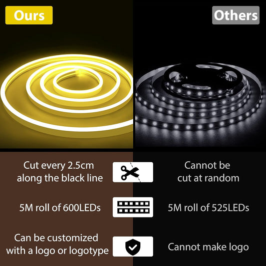 Eurotex 300 LEDs 5M Yellow Steady Neon Rope Light (Pack of 1)