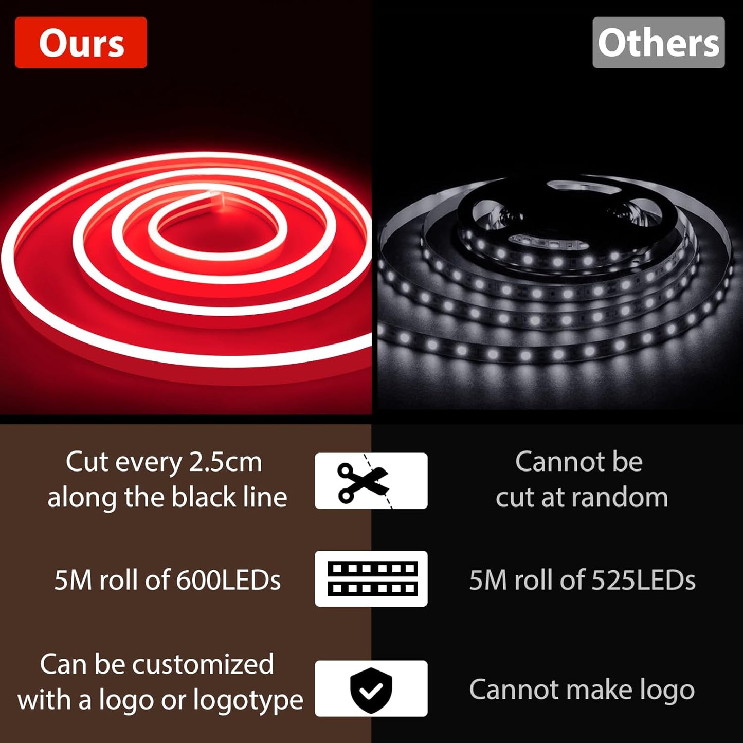 Eurotex 300 LEDs 5M Red Steady Neon Rope Light (Pack of 1)