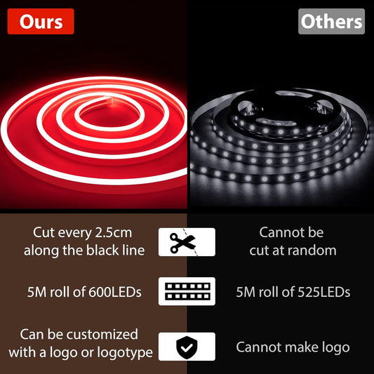 Eurotex 300 LEDs 5M Red Steady Neon Rope Light (Pack of 1)