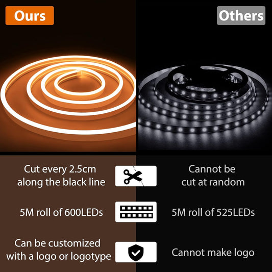 Eurotex 300 LEDs 5M Orange Steady Neon Rope Light (Pack of 1)