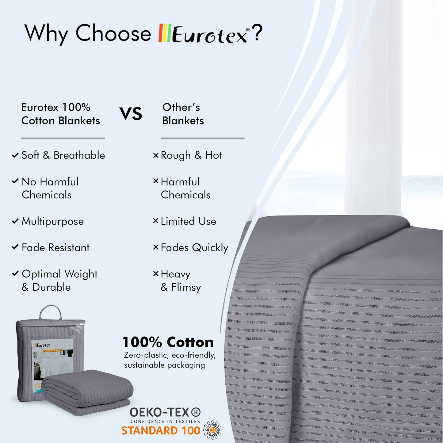 EUROTEX Cable Cotton Blanket for Bed, 100% Real Cotton Blanket - Grey Eurotex
