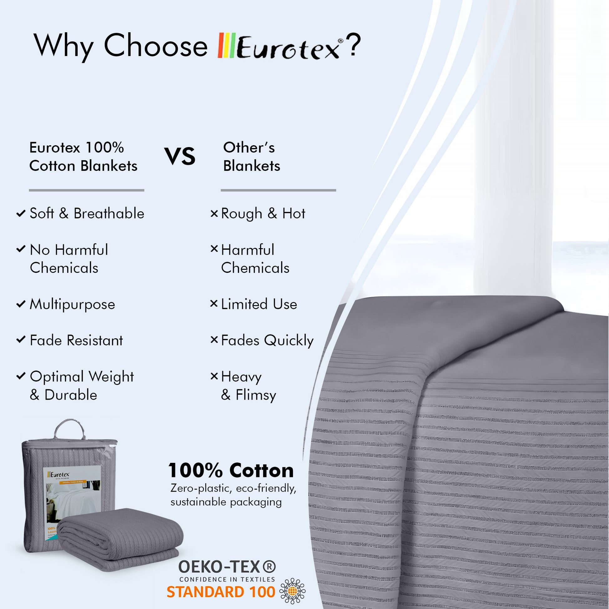 EUROTEX Cable Cotton Blanket for Bed, 100% Real Cotton Blanket - Grey Eurotex