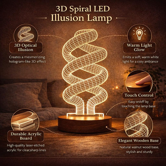 Eurotex Custom Infinite Bulb Led Lamp for Couple And Gift