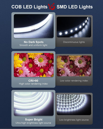 Eurotex Rope Led Strip Lights (Multicolor) – For Balcony Decoration,Home Decor & Interior Decoration