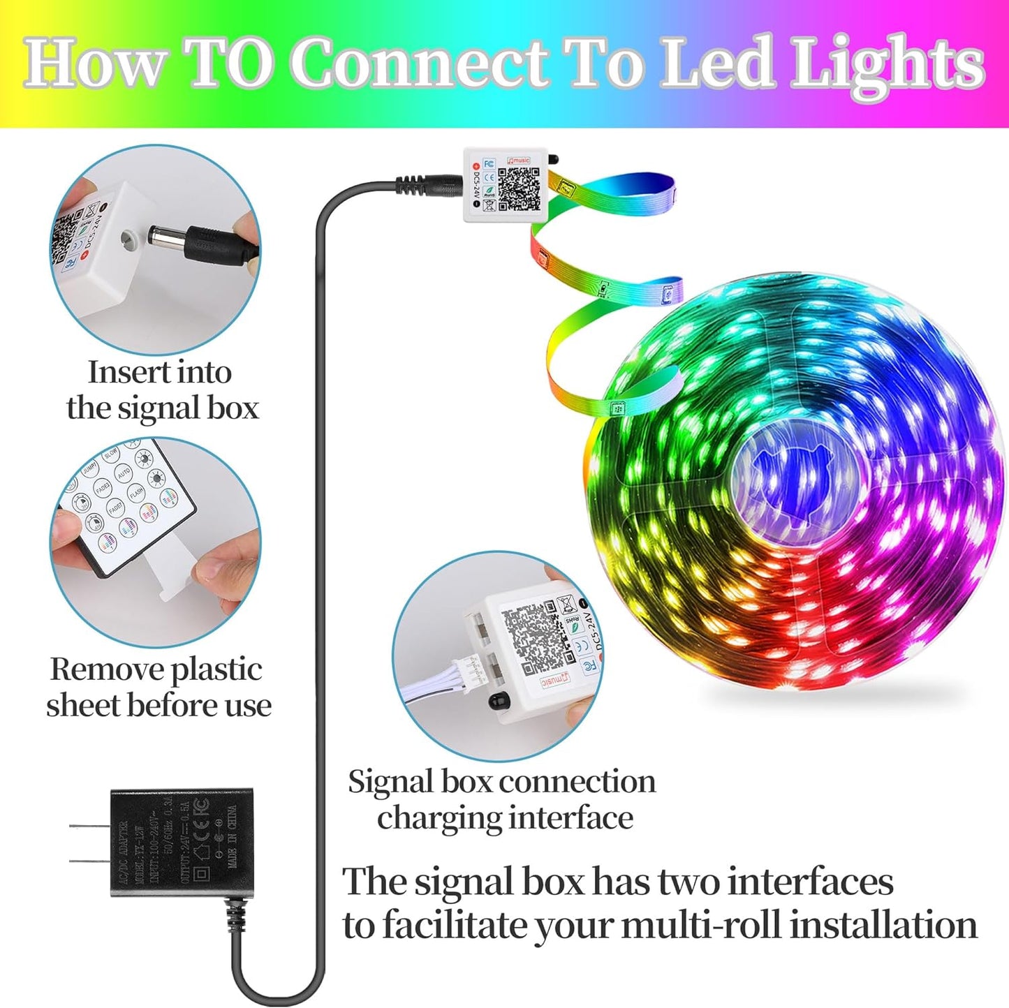 Eurotex Led Strip Lights for Home Decoration, Birthday, Diwali Decoration