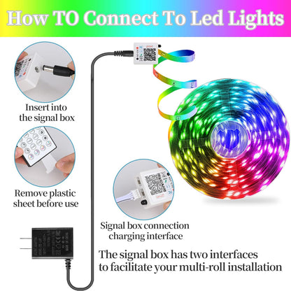 Eurotex Led Strip Lights for Home Decoration, Birthday, Diwali Decoration