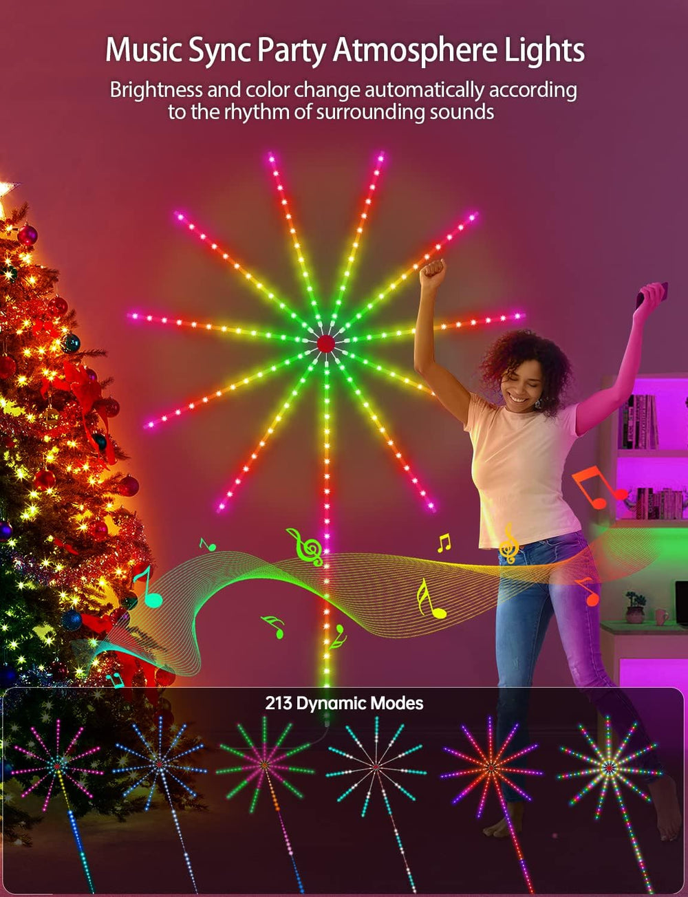 Eurotex Firework Led Strip Light, With Smart App & Remote Control (5V, Usb Powered)