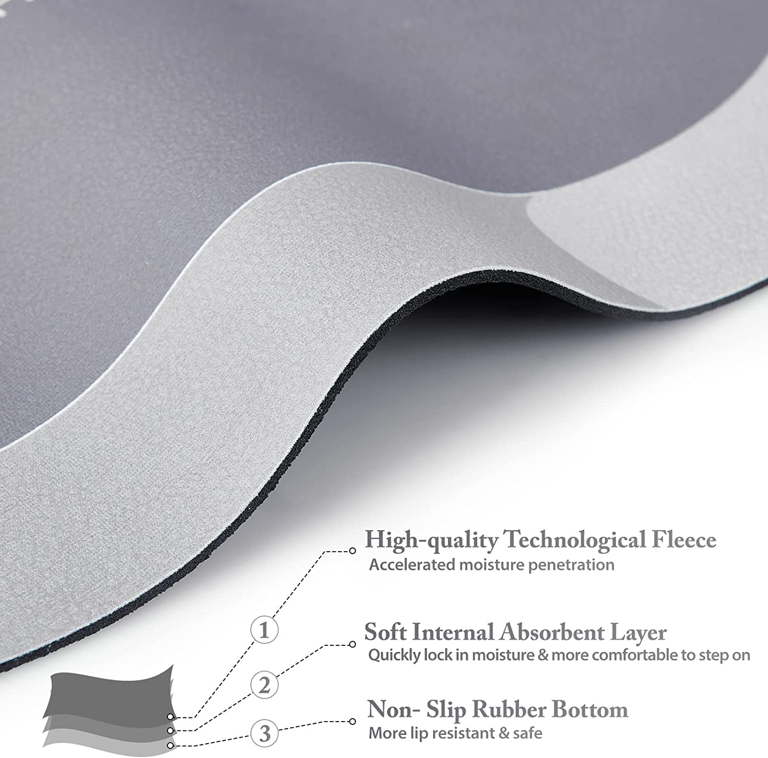 Eurotex Bath Mat Rug Super Absorbent Quick Dry Non Slip Mat (Diatomeous Earth, 40cm x 60cm, Grey) My Store