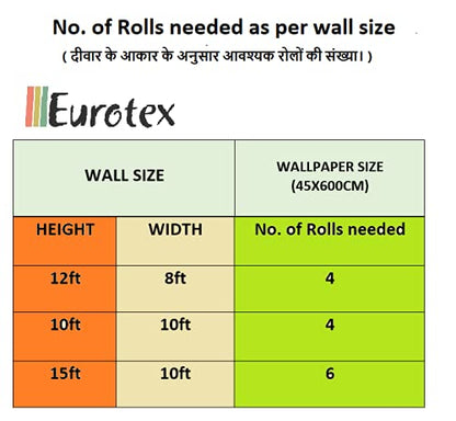 wallpaper sticker roll